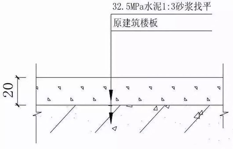 九游体育油漆工序要多久_墙面防水处理_墙面九游体育工序防水