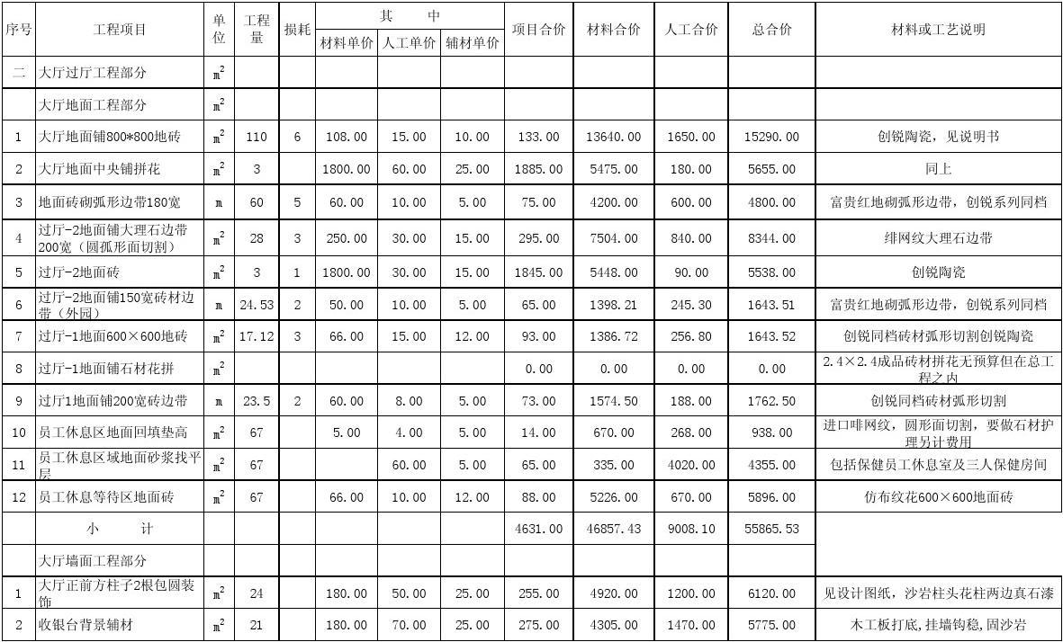 家庭健身房配置及预算_北京家庭九游体育预算表_家庭装潢工程材料预算