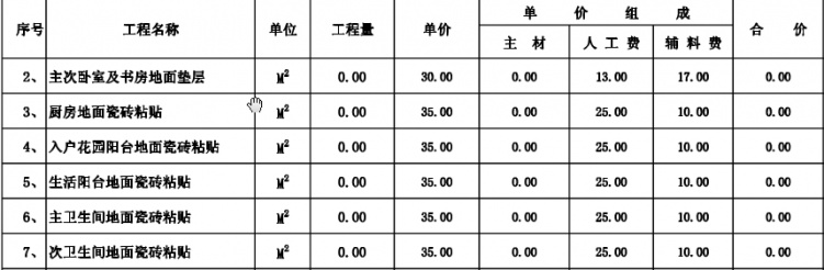 家庭健身房配置及预算_家庭装潢工程材料预算_北京家庭九游体育预算表