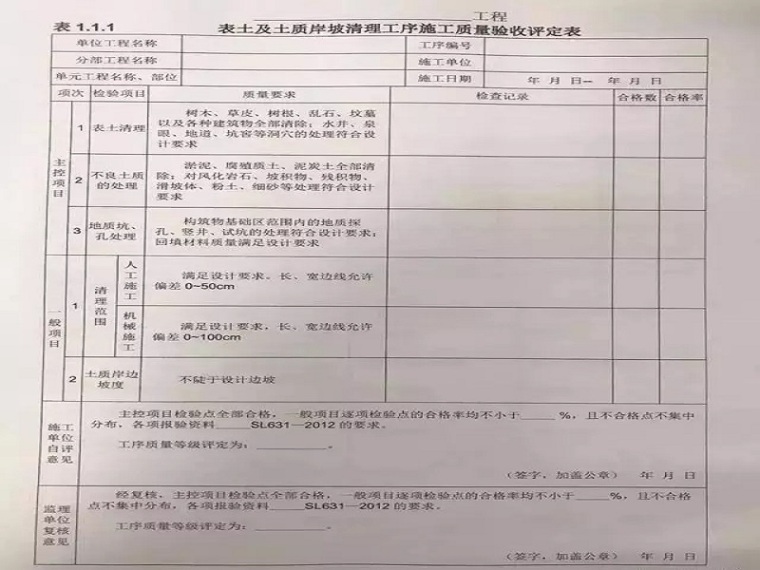 水利工程验收资料如何开展