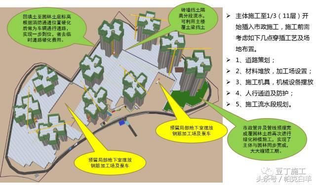 万科新工艺实践施工经验分享——一步到位、减少人工、提高质量