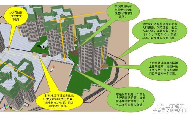 万科新工艺实践施工经验分享——一步到位、减少人工、提高质量