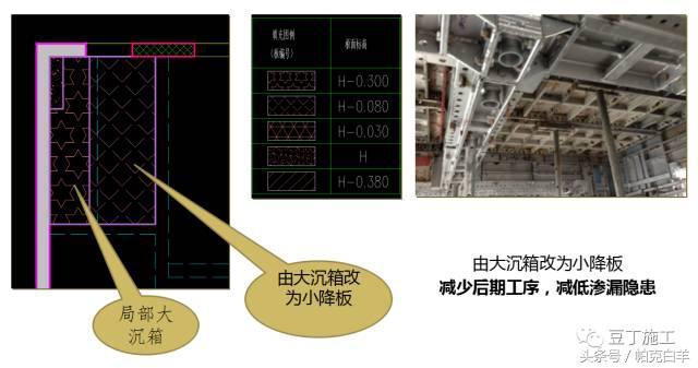 万科新工艺实践施工经验分享——一步到位、减少人工、提高质量