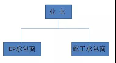 办公室九游体育