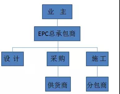 办公室九游体育