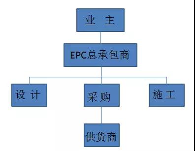 办公室九游体育