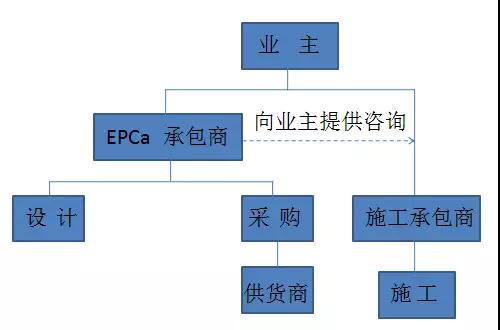 办公室九游体育