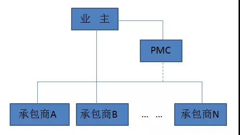 办公室九游体育