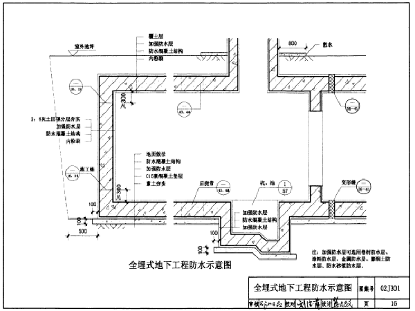 地下建筑防水构造标准图集（85页）