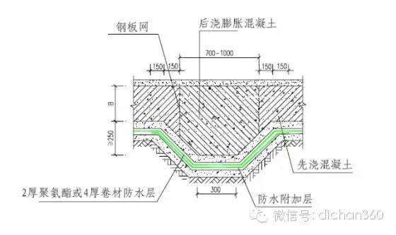 万科集团结构防水细部构造做法