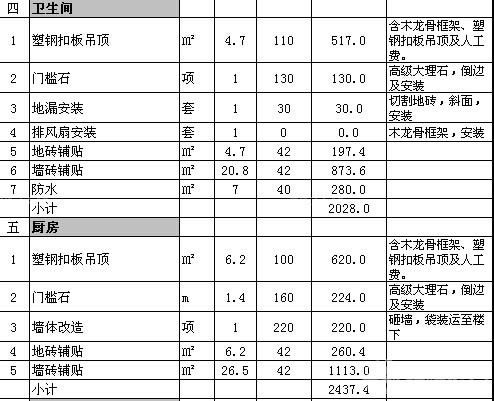 九游体育水电材料费花多少钱_家装水电材料品牌_水电材料展示