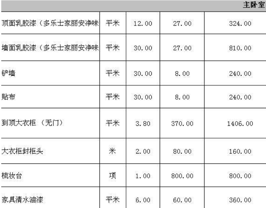 九游体育水电材料费花多少钱_家装水电材料品牌_水电材料展示