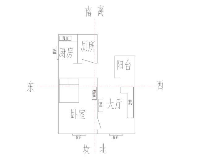 家居摆设风水_漫说家居好风水,灶炉摆放风水宜忌?不可不知!_座北朝南家居风水