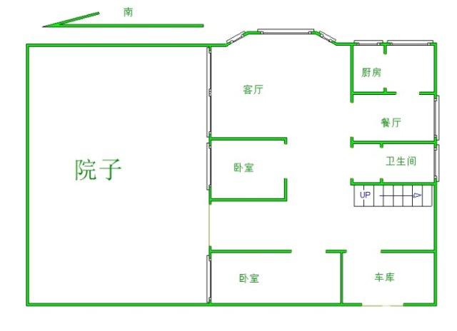 家居与风水_家居 风水 方位_座北朝南家居风水