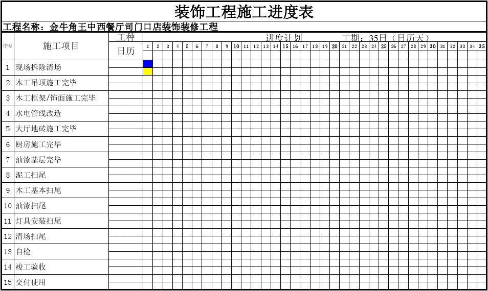 大批量九游体育施工工期_高层住宅施工标准工期_施工组织设计工期计算