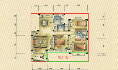 家居风水好户型_户型风水好的户型图_家居摆放风水