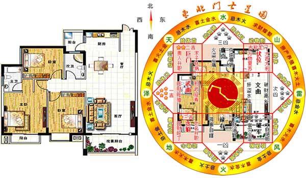 家居风水好户型_家居摆放风水_户型风水好的户型图