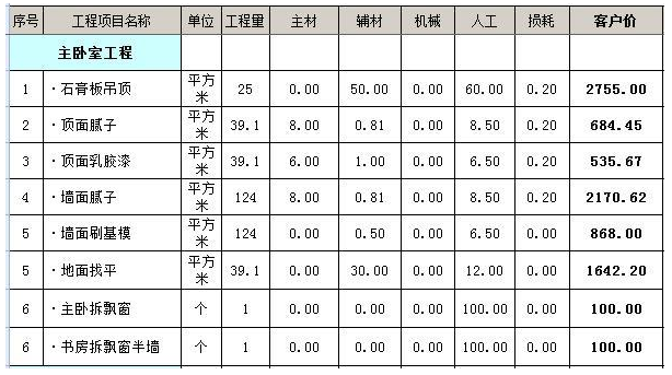 110平九游体育预算表_110平九游体育效果图阳台_110平房子九游体育效果图