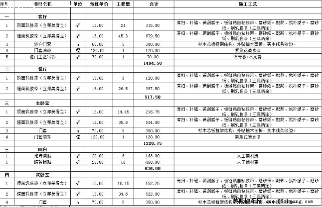 复式公寓九游体育报价表