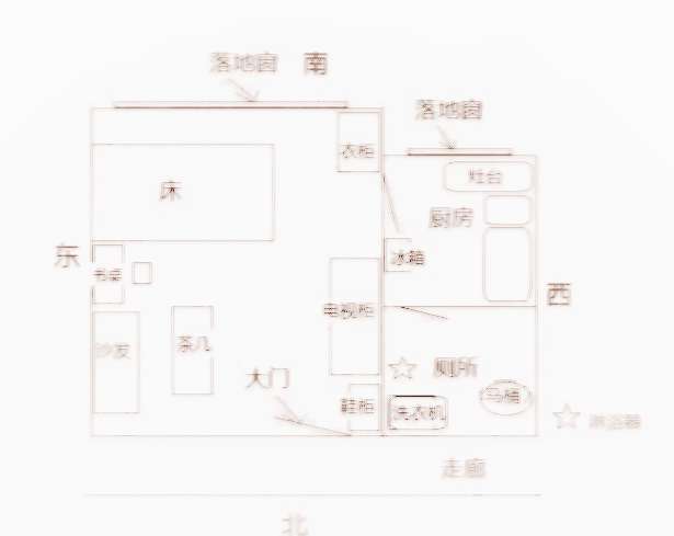 西北方位风水放什么好_家居风水厕所在西北角_厕所在哪个方位风水好