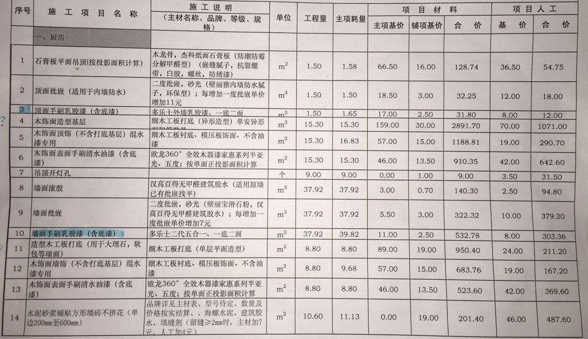 九游体育半包施工清单_上海九游体育半包清单_半包九游体育预算清单