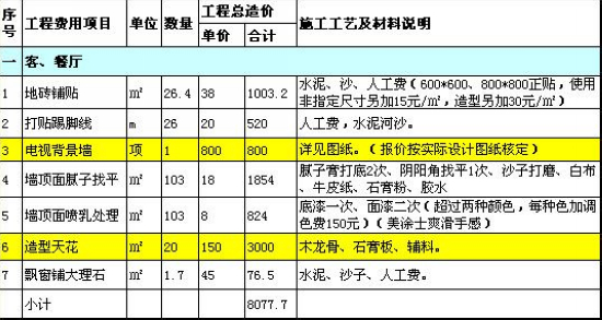 上海九游体育半包清单_九游体育半包报价清单_九游体育半包施工清单