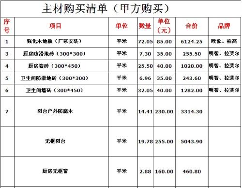 九游体育半包施工清单_九游体育半包报价清单_上海九游体育半包清单