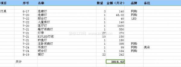 九游体育半包施工清单_上海九游体育半包清单_九游体育半包报价清单