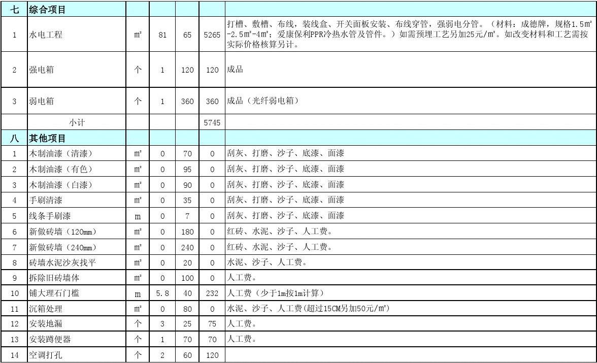 九游体育半包施工清单_温州九游体育公司半包辅材清单及品牌_九游体育清单 半包