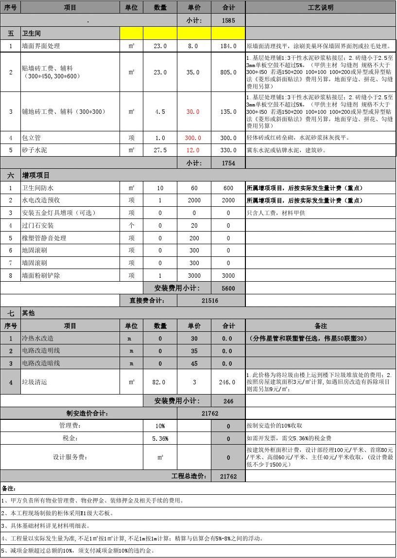 轻工辅料九游体育预算_100平米轻工辅料价格_轻工辅料多少钱一平