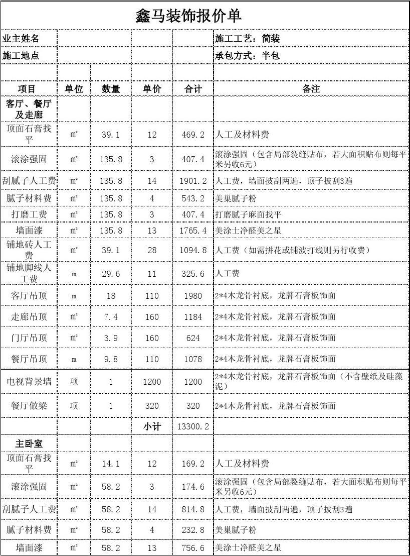 100平米轻工辅料价格_轻工辅料九游体育预算_轻工辅料多少钱一平