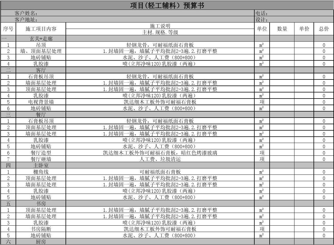 100平米轻工辅料价格_轻工辅料多少钱一平_轻工辅料九游体育预算