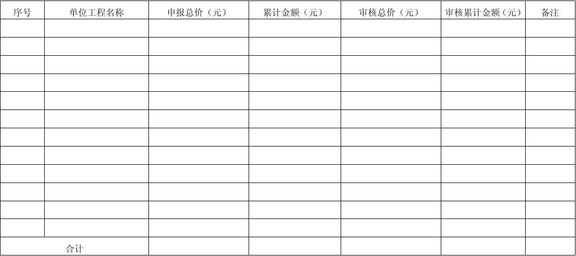 不锈钢筋九游体育工程竣工结算表_九游体育竣工图说明_九游体育竣工验收报告