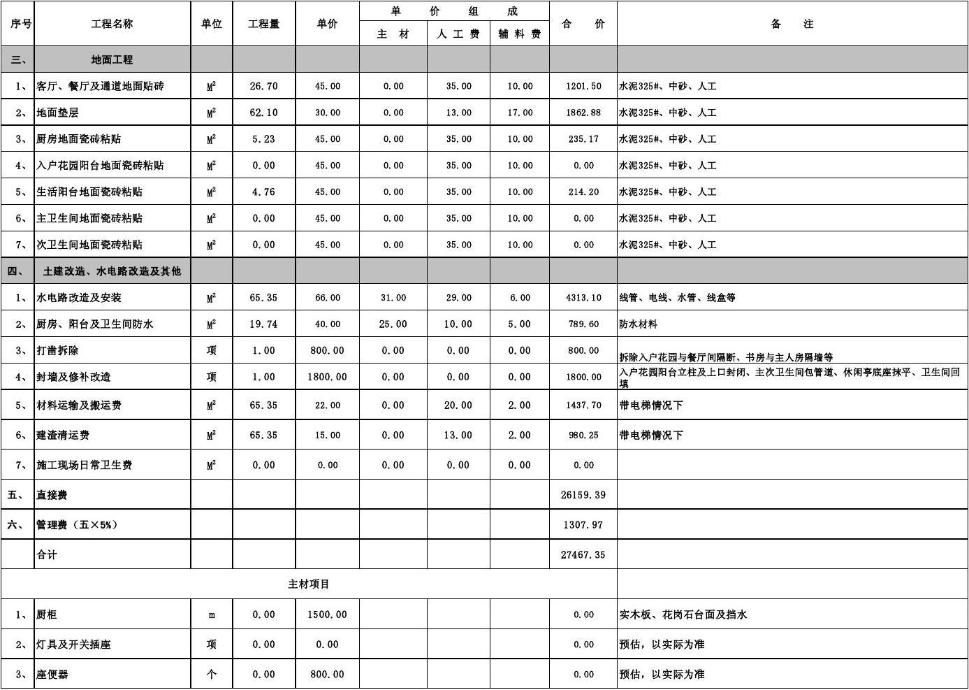 137九游体育价格预算_九游体育价格预算140平方_惠州九游体育价格预算