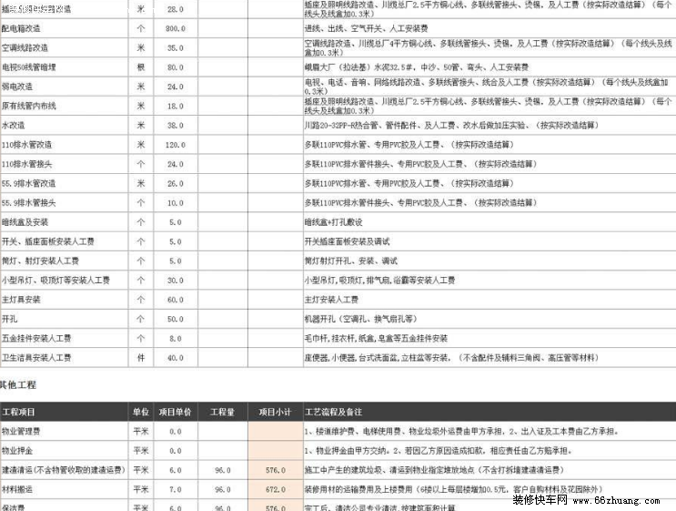 上海九游体育价格预算_惠州九游体育价格预算_70平米九游体育价格预算