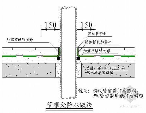 建筑工程室内防水、防潮层施工工艺