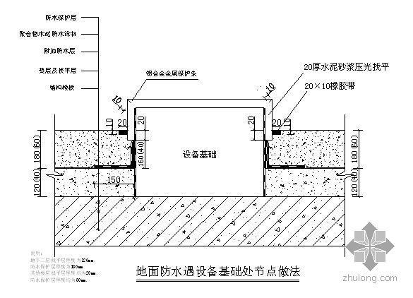 北京某大型击剑馆室内防水施工方案（聚合物水泥防水涂料 JS复合防水涂料）