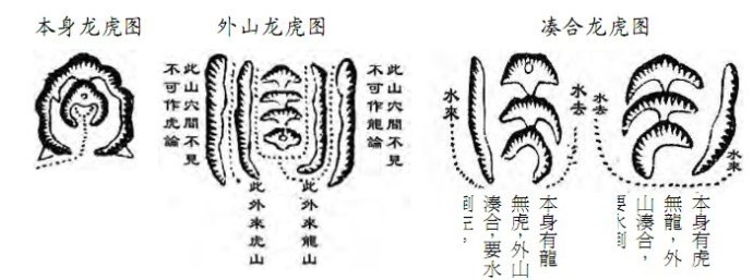 家居摆放风水_家居 风水 方位_家居风水白虎位