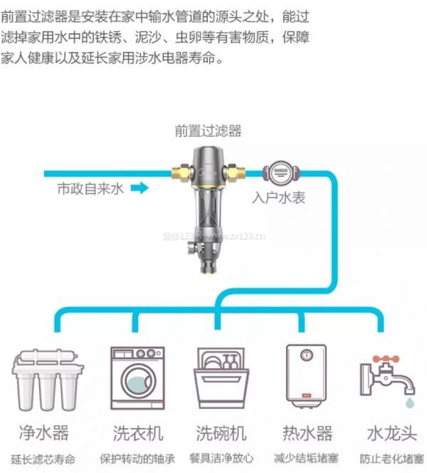 九游体育预算