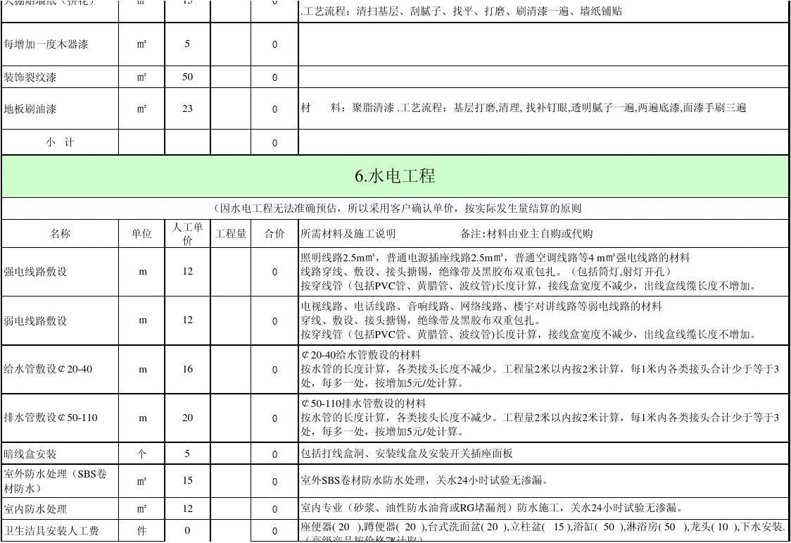 九游体育价格预算_九游体育报价预算明细表_家居九游体育预算报价表