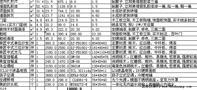 别墅基础九游体育预算