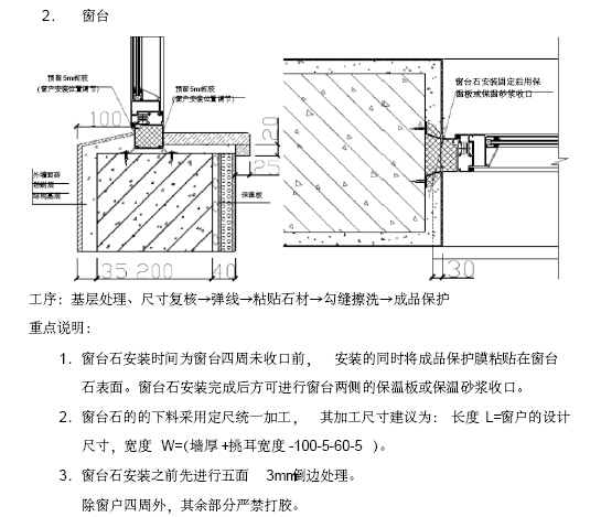 酒店项目精九游体育工程施工组织设计（168页，附图丰富）