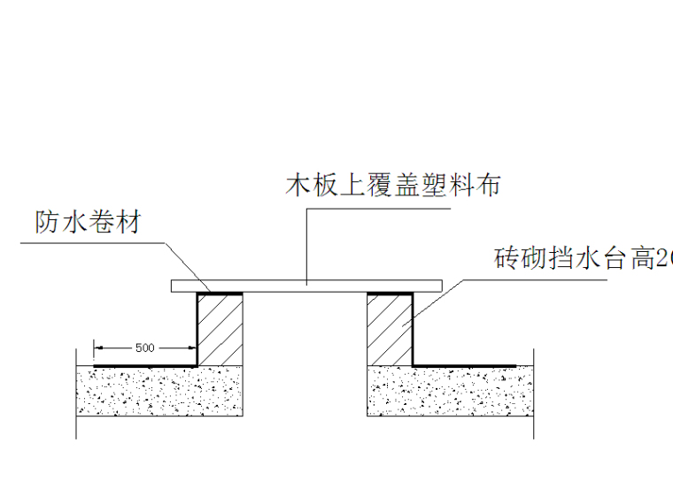 结构施工工程精九游体育工程冬季雨季施工方案