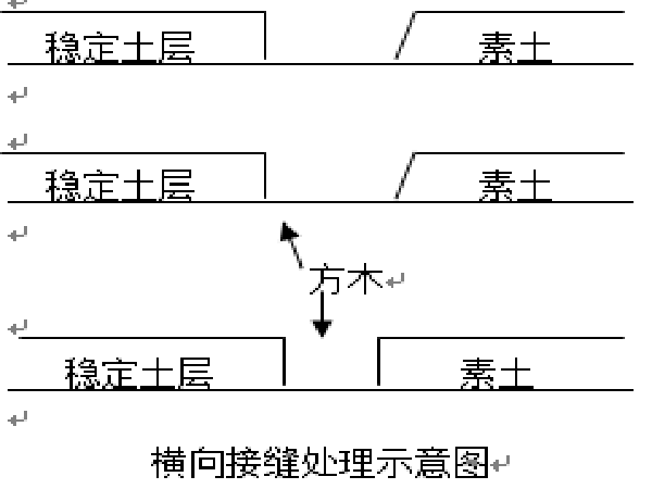 市政道路工程施工总结报告Word版（共27页）