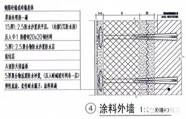 卷材防水屋面施工顺序_九游体育抹灰防水顺序_防水 九游体育