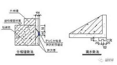 厕所防水九游体育_佛山九游体育防水补漏_九游体育抹灰防水顺序