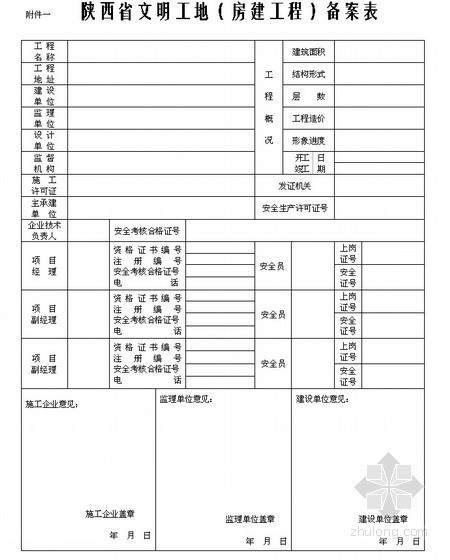 [陕西]文明工地验评表格（房建工程 市政工程）