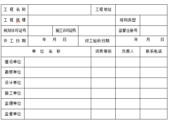 [广州]市政工程竣工质量验收表格