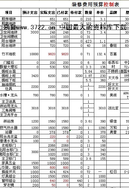 120平米九游体育费用_350平米九游体育费用预算_100平米九游体育费用