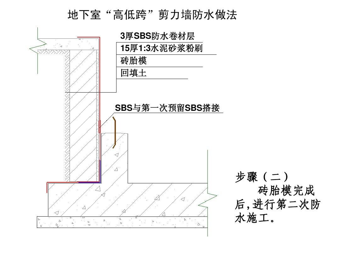 装饰九游体育分为几个施工段_229省道盐都段改扩建工程项目b标段施工总结_高档酒吧装饰施工组织设计方案